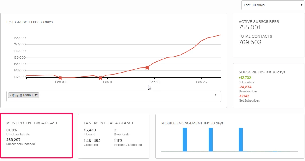 Most Recent Broadcast